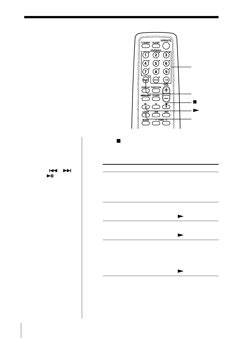Reproducción repetida de las canciones | Sony PMC-R30L User Manual | Page 48 / 68