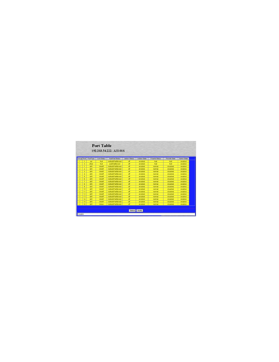Asante Technologies Asante Hub 1016-IQ User Manual | Page 28 / 77
