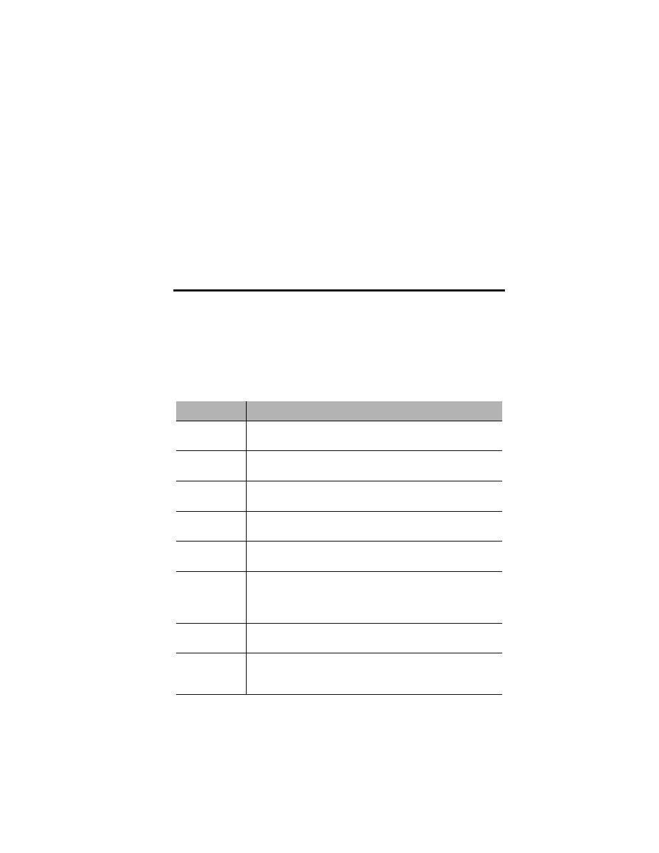 Menus | Asante Technologies Asante Hub 1016-IQ User Manual | Page 47 / 77