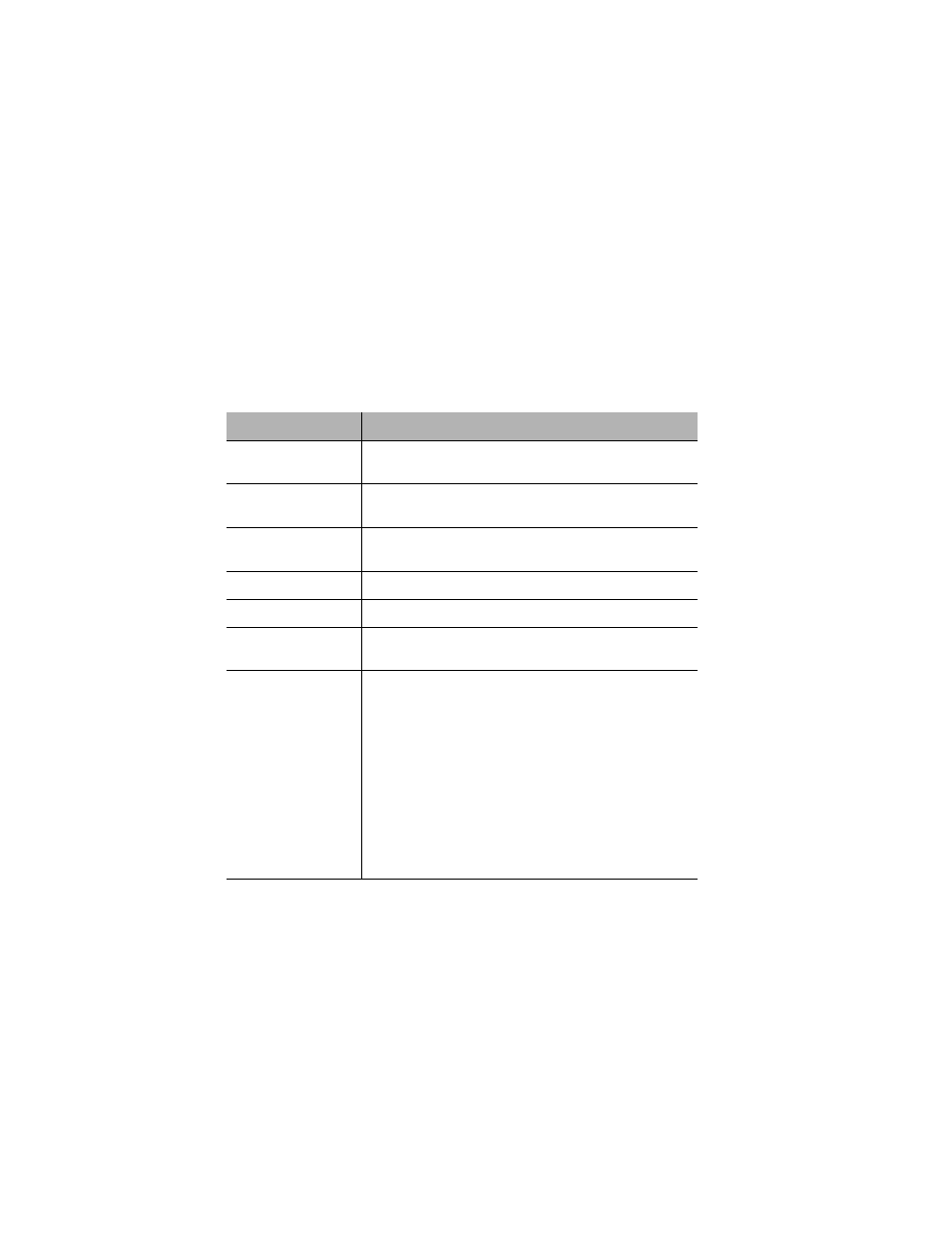 Device | Asante Technologies Asante Hub 1016-IQ User Manual | Page 50 / 77