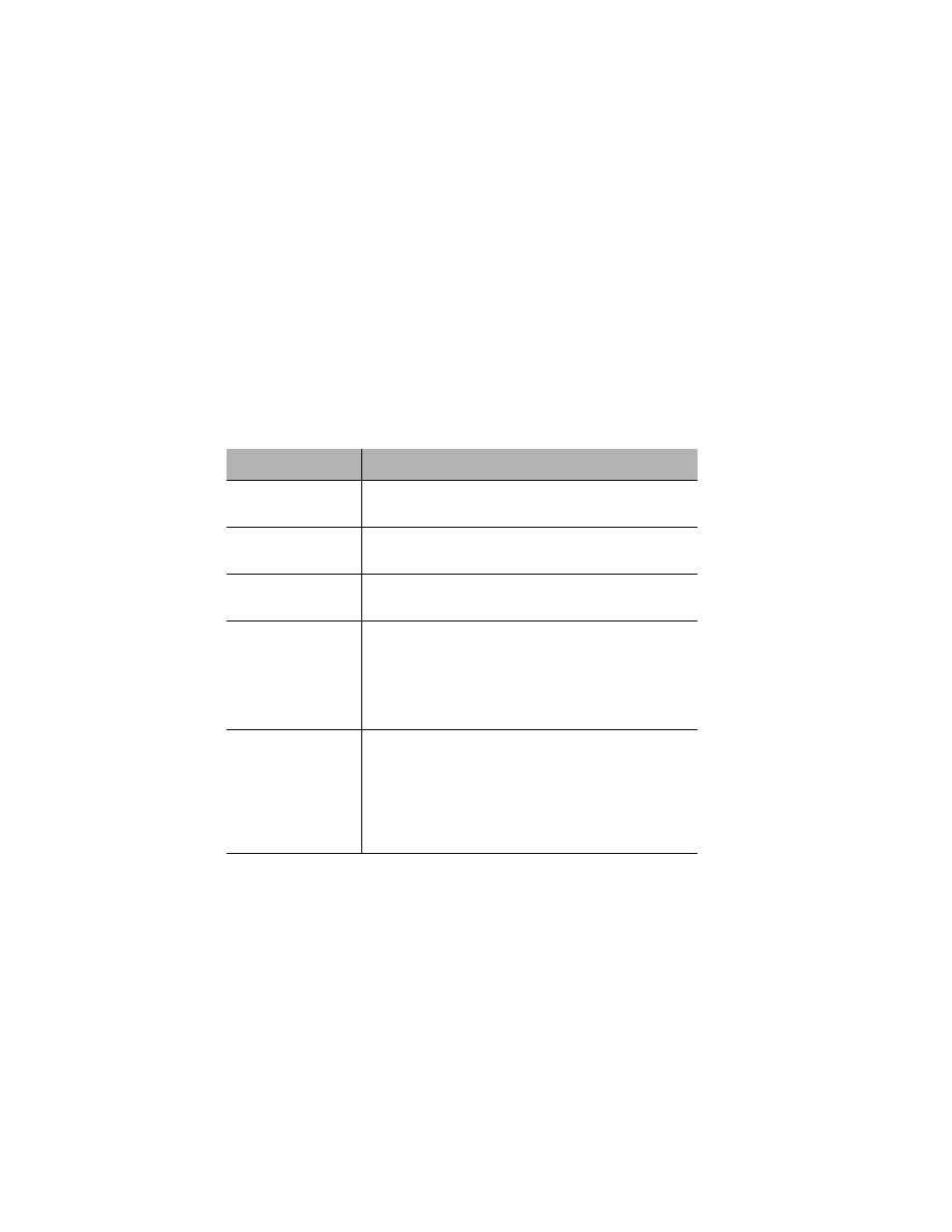 Ports | Asante Technologies Asante Hub 1016-IQ User Manual | Page 52 / 77