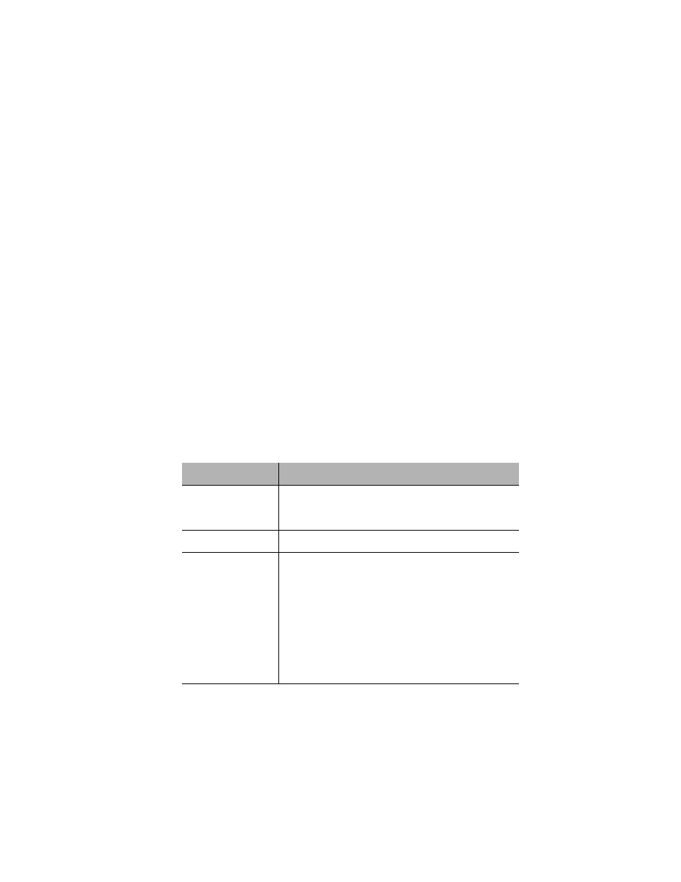 Validate, Statistics, Table | Asante Technologies Asante Hub 1016-IQ User Manual | Page 65 / 77