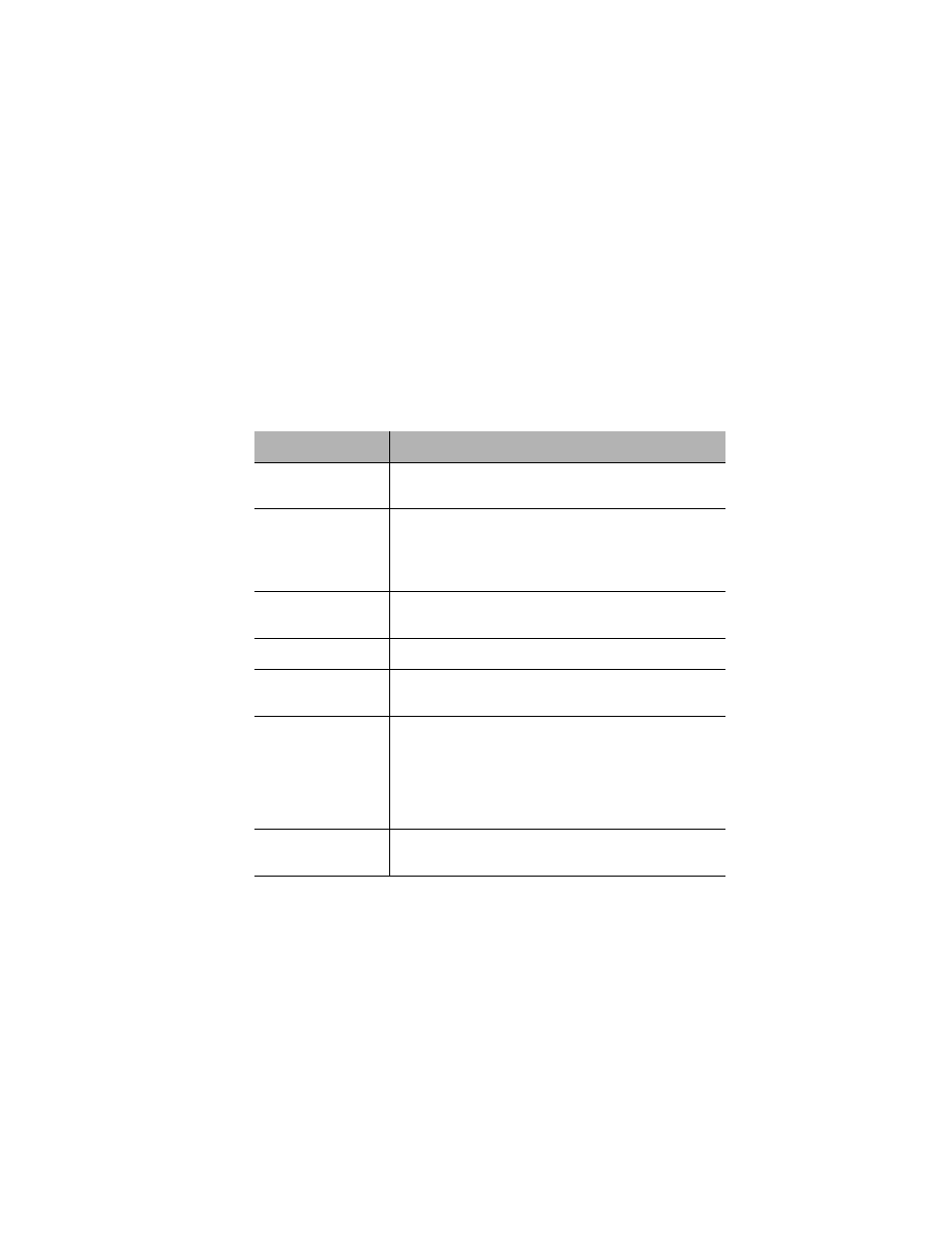 Graph | Asante Technologies Asante Hub 1016-IQ User Manual | Page 67 / 77