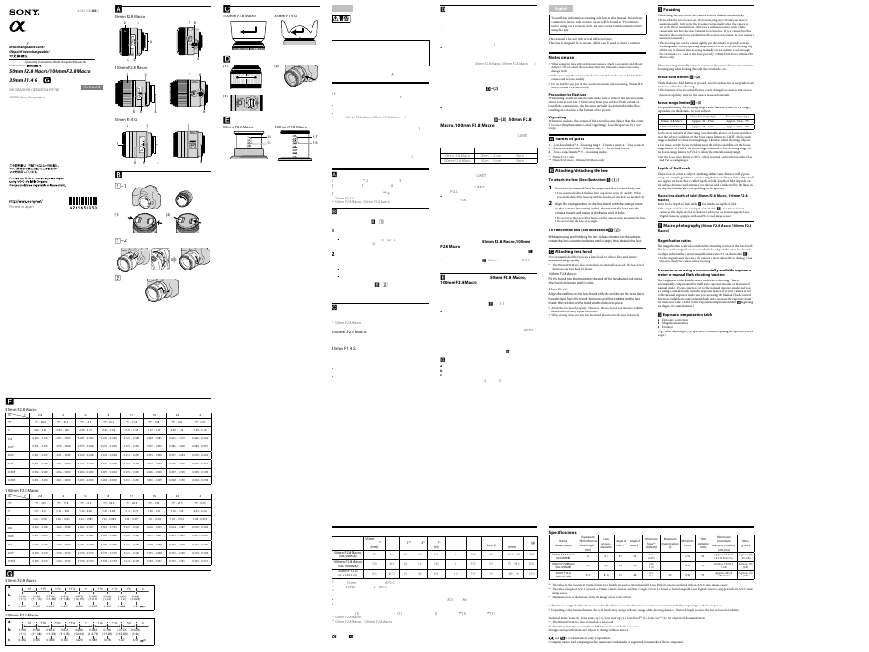 Sony SAL100M28 User Manual | 2 pages