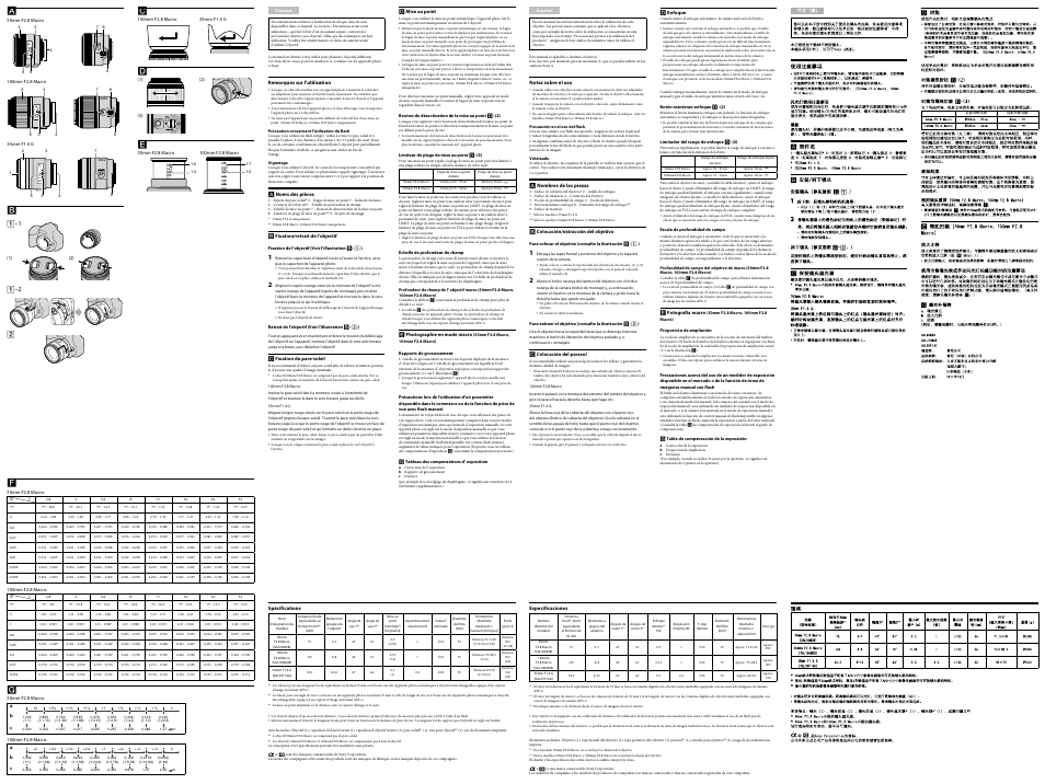 Sony SAL100M28 User Manual | Page 2 / 2