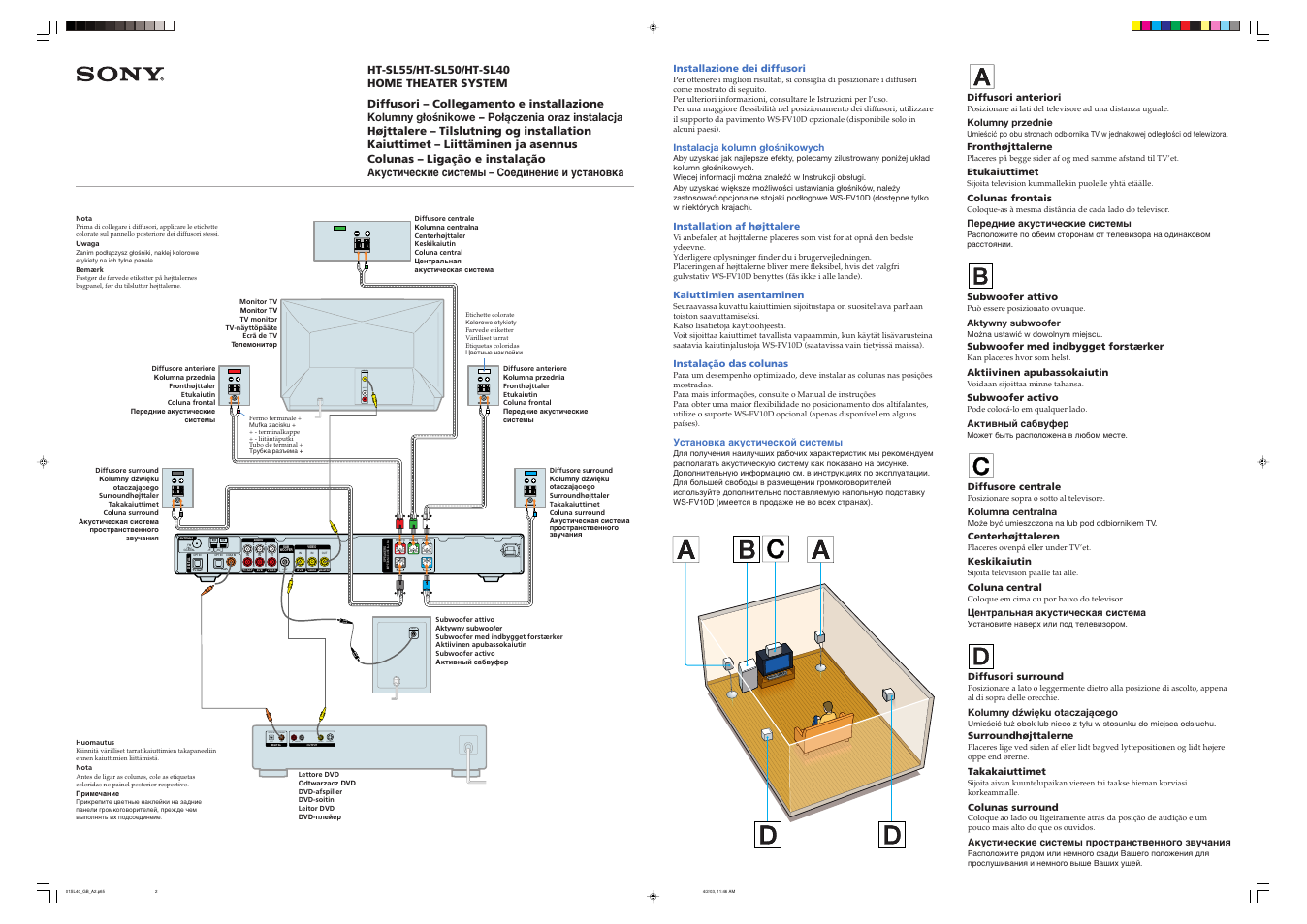 Sony HT-SL40 User Manual | Page 2 / 2