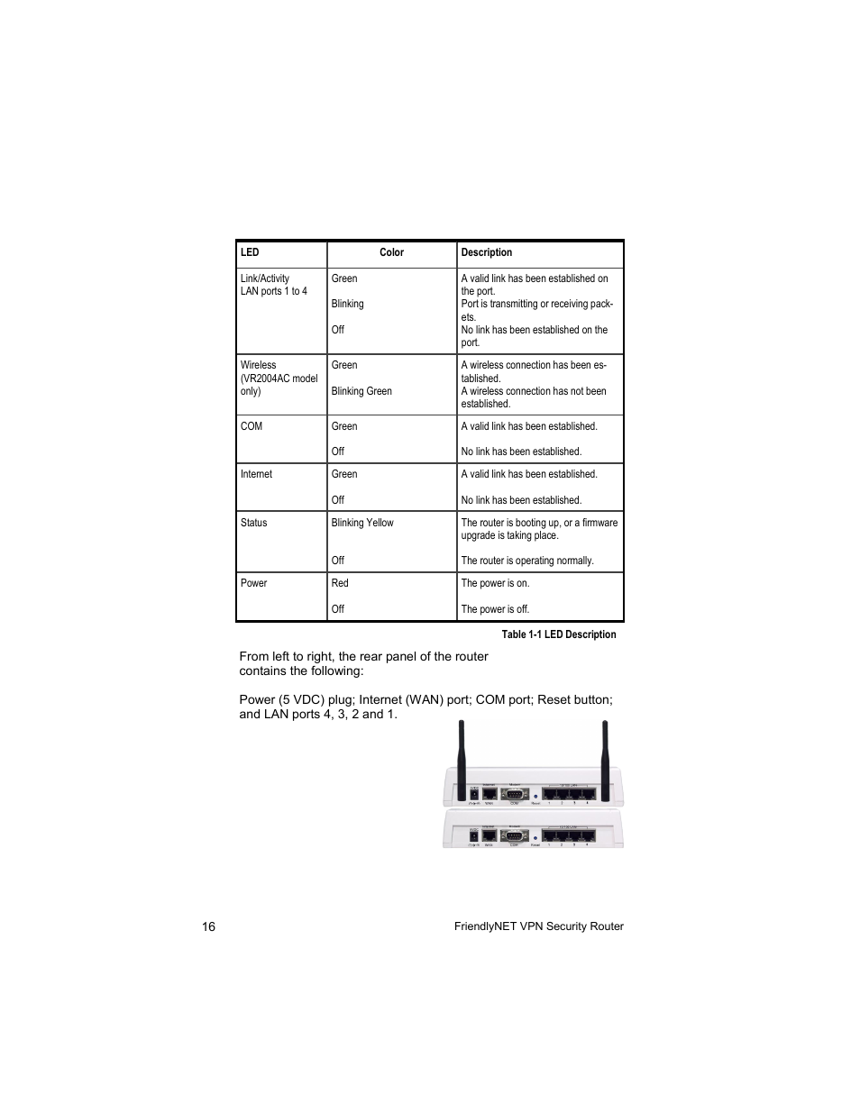 Asante Technologies VR2004 User Manual | Page 16 / 76