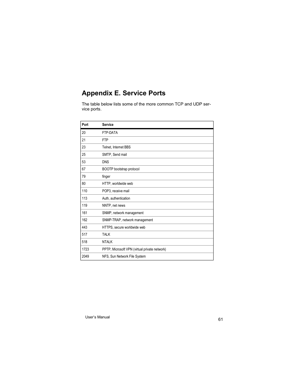Appendix e. service ports | Asante Technologies VR2004 User Manual | Page 61 / 76