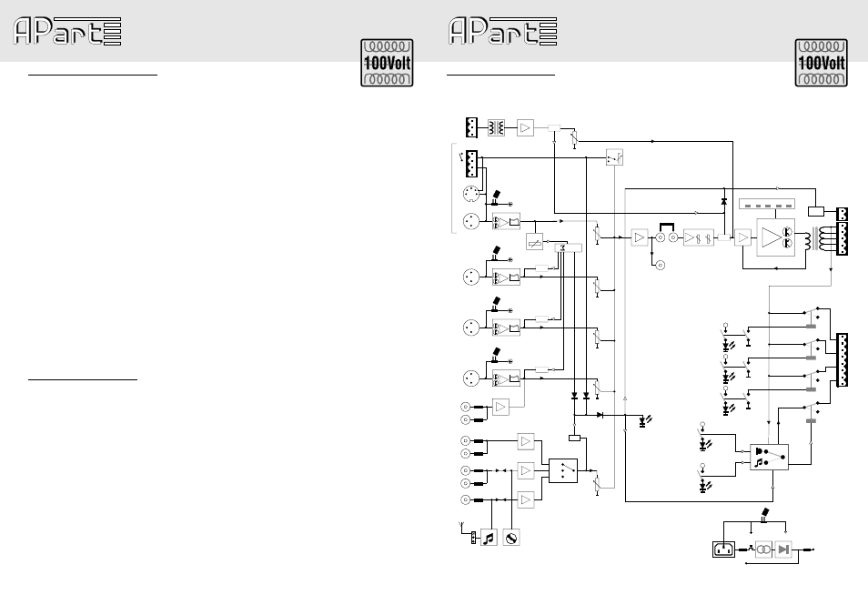 Mixing amplifiers | APart MA200CDR User Manual | Page 2 / 6