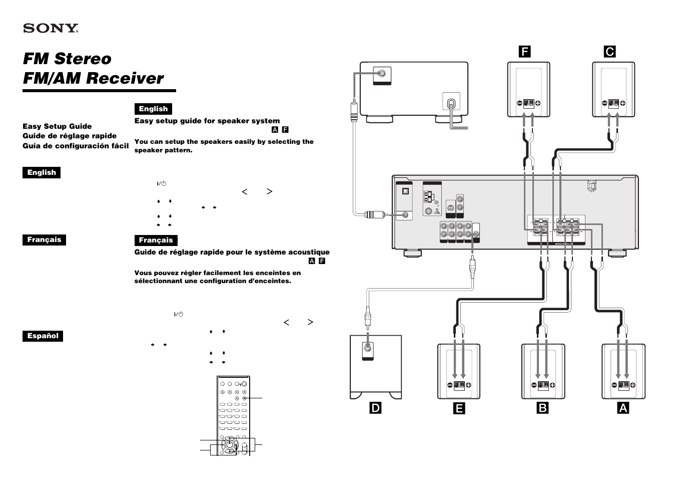 Sony STR-DK5 User Manual | 2 pages