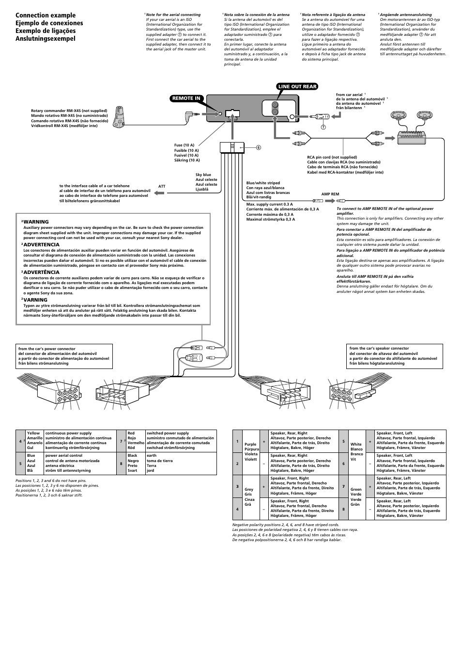 Sony CDX-4270R User Manual | Page 4 / 4