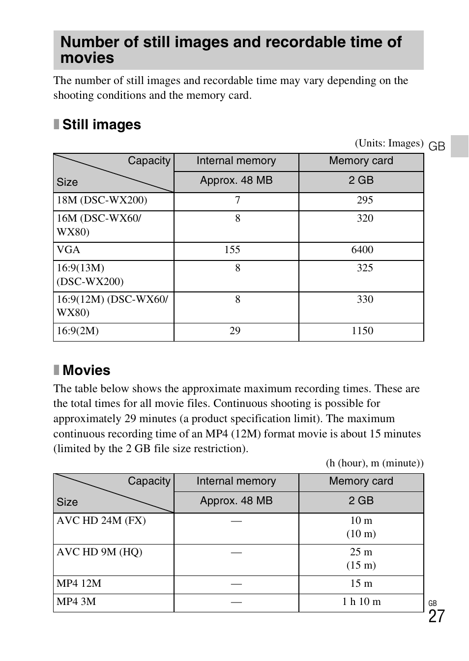 Xstill images, Xmovies | Sony DSC-WX60 User Manual | Page 27 / 72