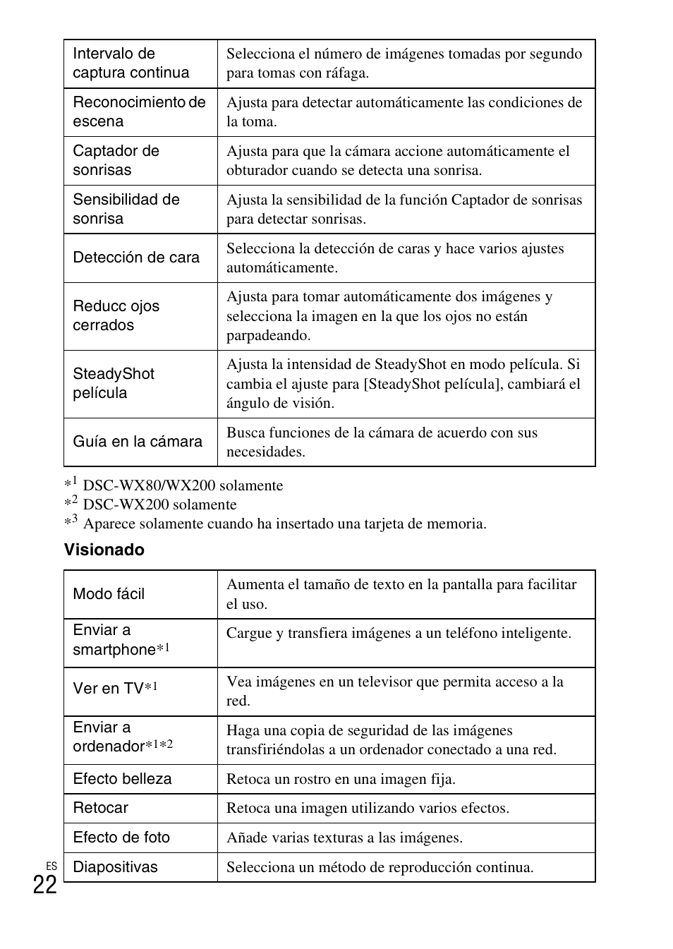 Sony DSC-WX60 User Manual | Page 56 / 72
