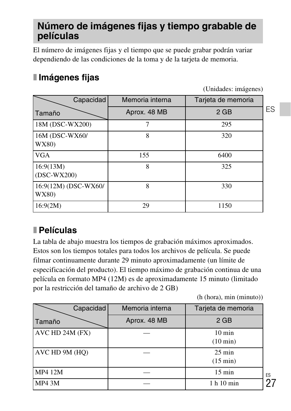 Ximágenes fijas, Xpelículas | Sony DSC-WX60 User Manual | Page 61 / 72