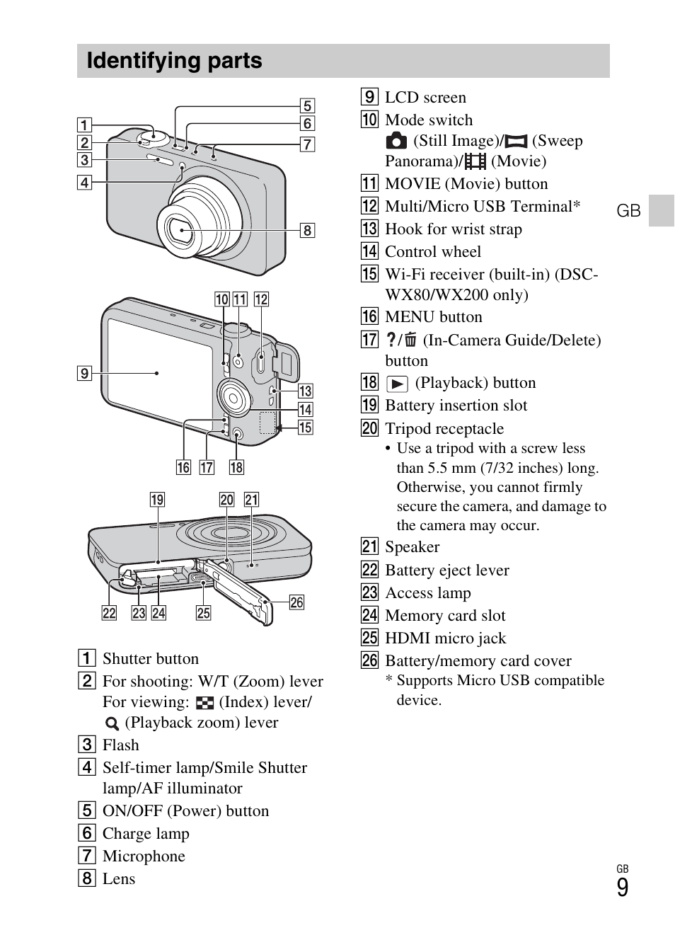 Identifying parts | Sony DSC-WX60 User Manual | Page 9 / 72