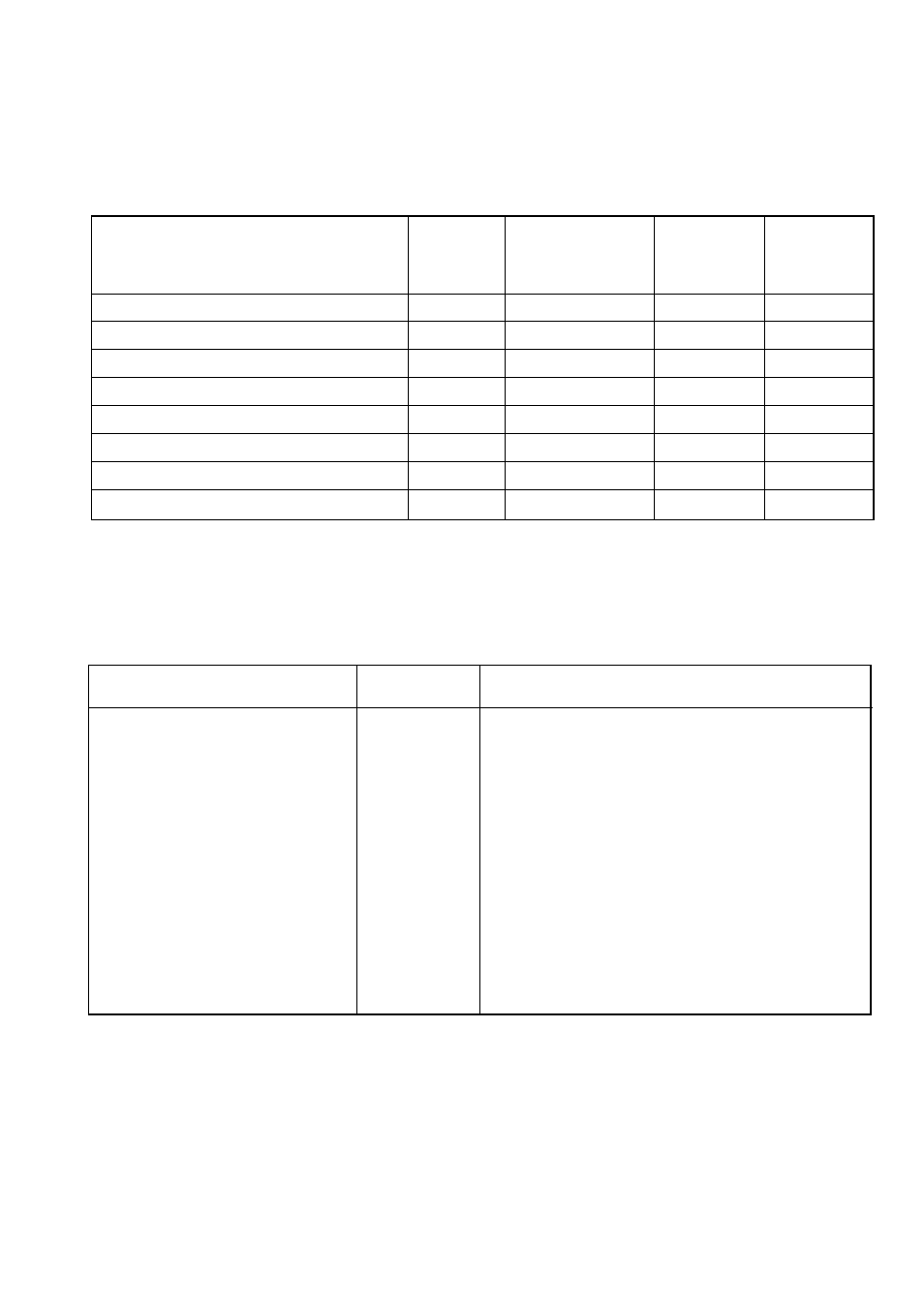 Roasting chart, Cooking chart | Tricity Bendix CSIE 503 User Manual | Page 14 / 27