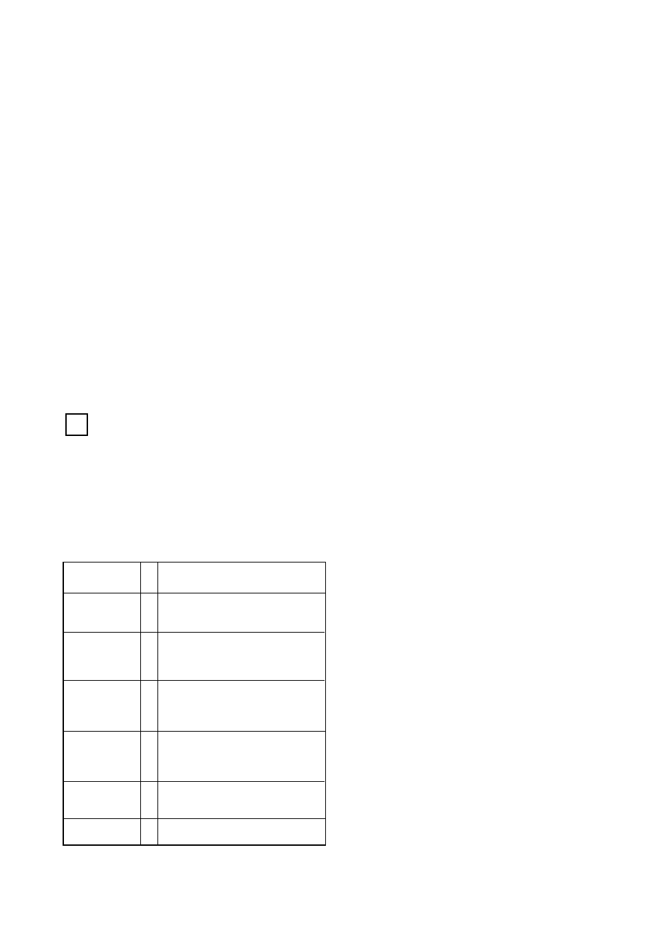 Operation, Electric hotplates | Tricity Bendix CSIE 503 User Manual | Page 6 / 27