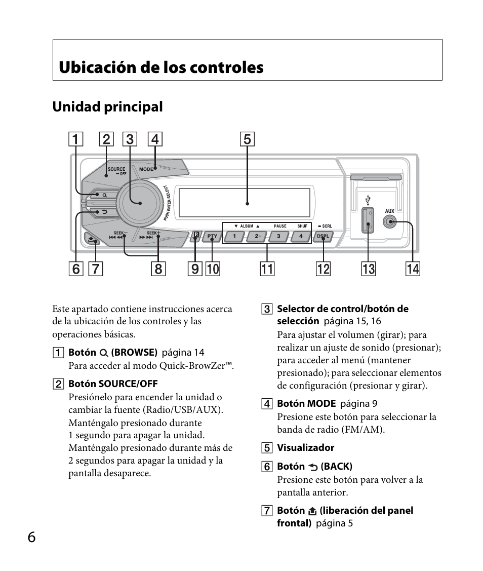Ubicación de los controles, Unidad principal | Sony DSX-A30 User Manual | Page 26 / 48