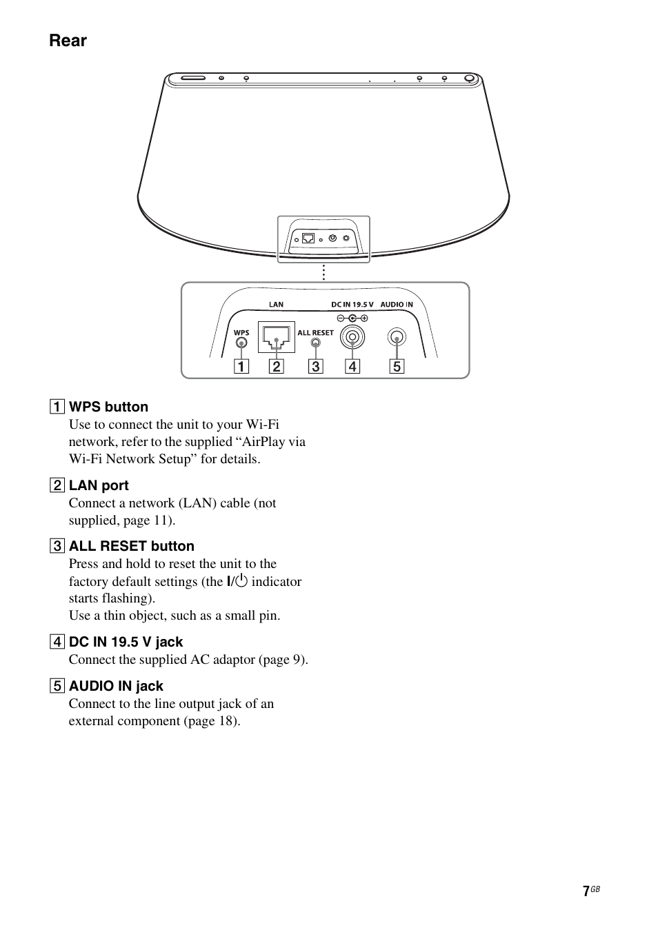 Rear | Sony RDP-XA700iP User Manual | Page 11 / 100