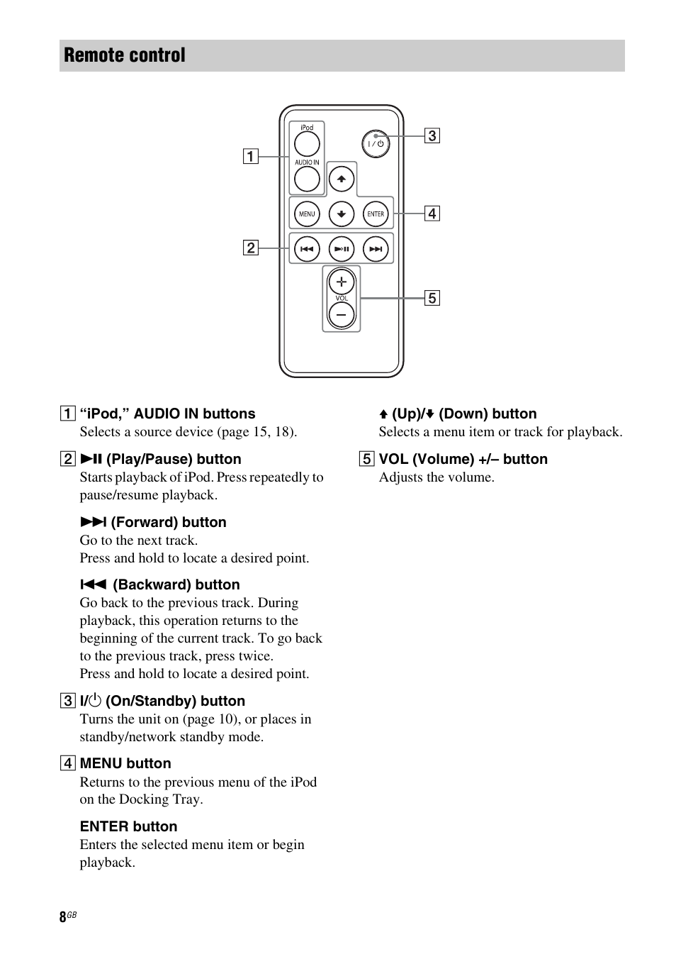 Remote control | Sony RDP-XA700iP User Manual | Page 12 / 100