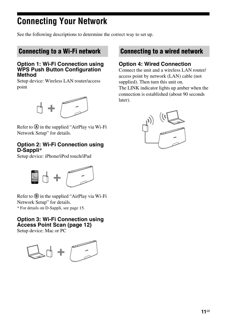Connecting your network, Connecting to a wi-fi network, Connecting to a wired network | Sony RDP-XA700iP User Manual | Page 15 / 100