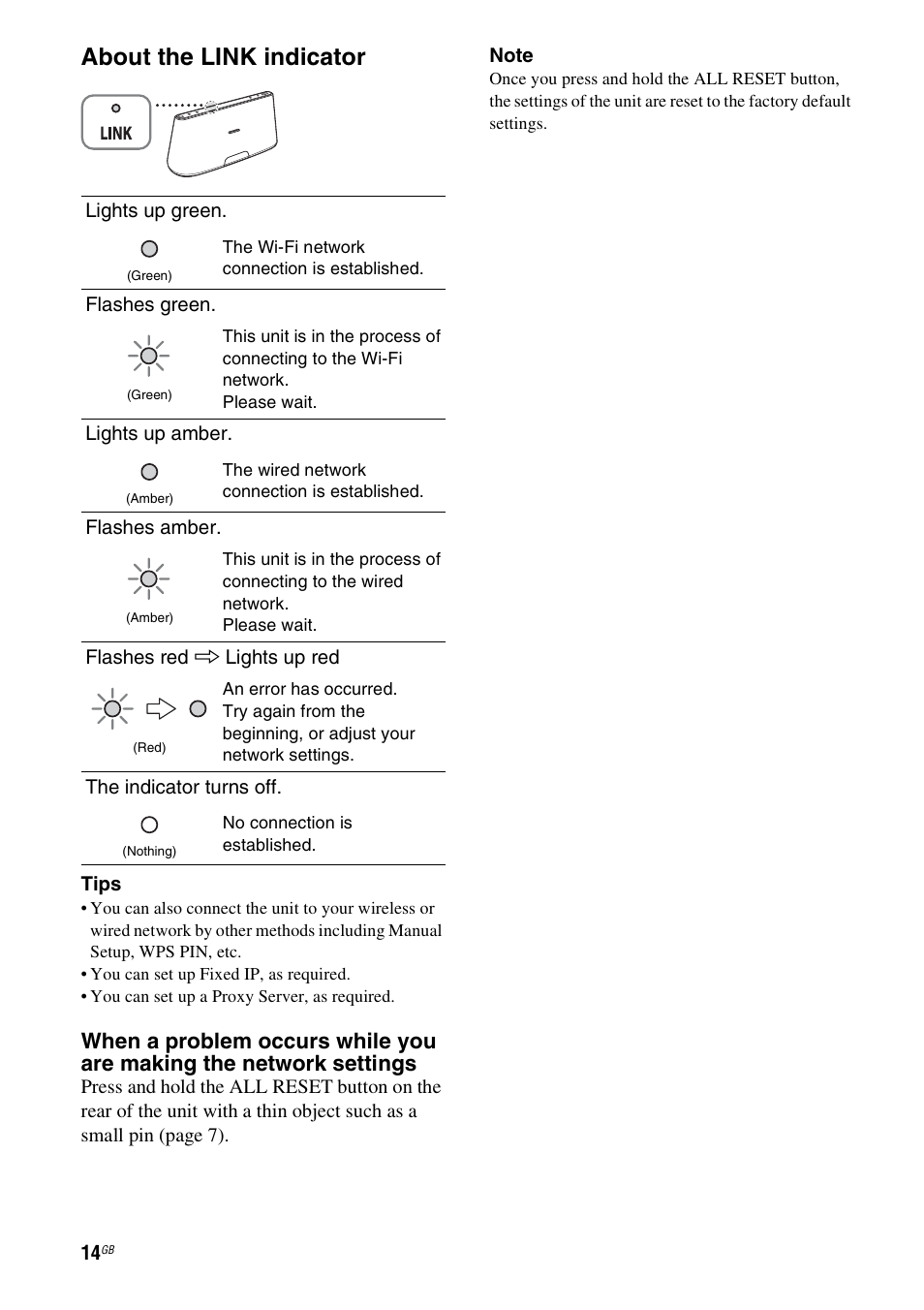About the link indicator | Sony RDP-XA700iP User Manual | Page 18 / 100