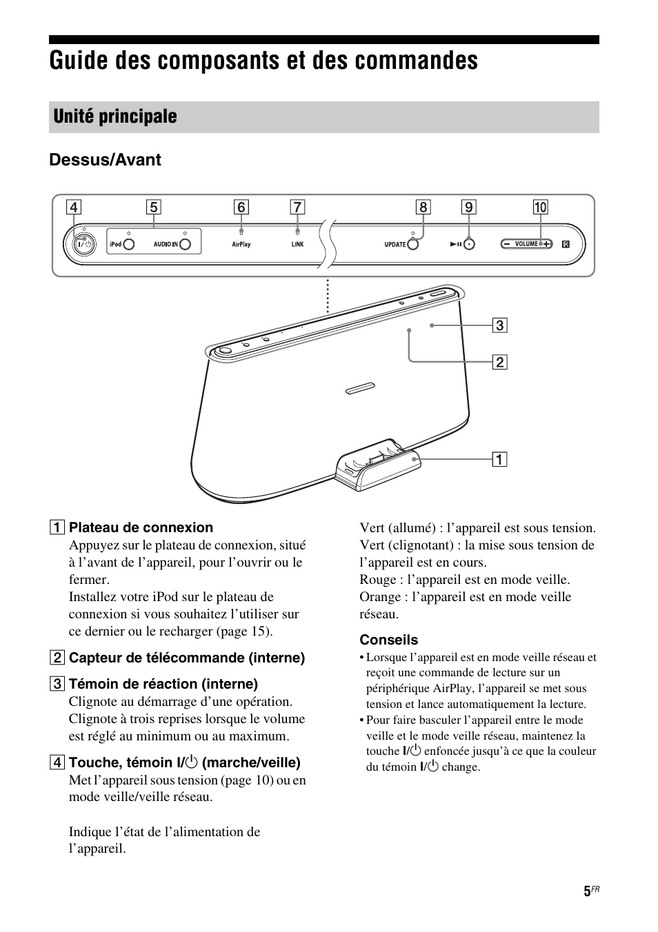 Guide des composants et des commandes, Unité principale, Dessus/avant | Sony RDP-XA700iP User Manual | Page 39 / 100