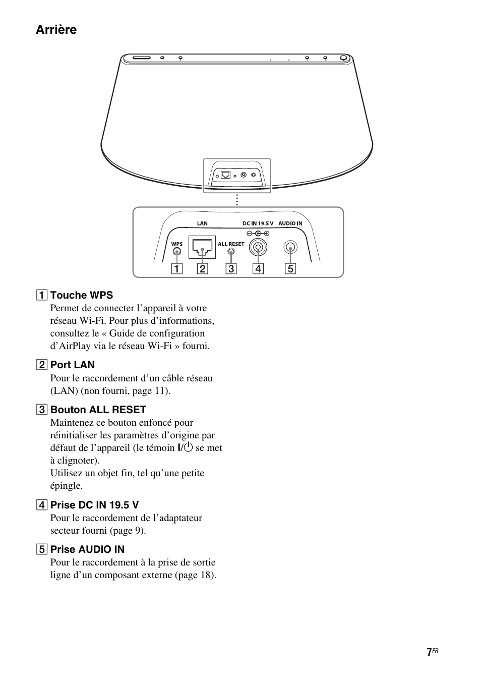 Arrière | Sony RDP-XA700iP User Manual | Page 41 / 100