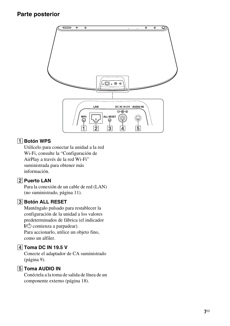 Parte posterior | Sony RDP-XA700iP User Manual | Page 71 / 100