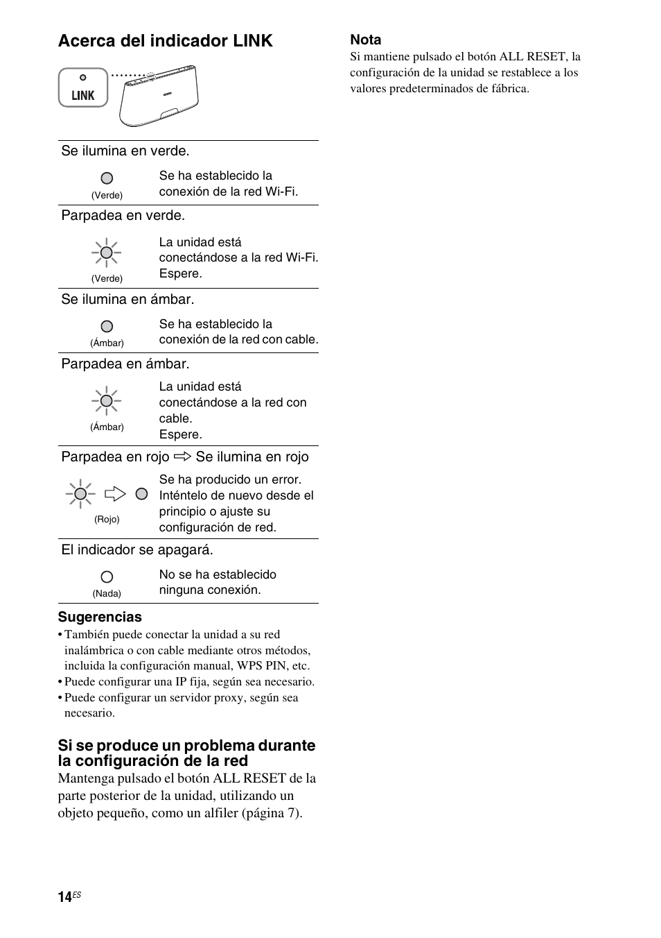 Acerca del indicador link | Sony RDP-XA700iP User Manual | Page 78 / 100