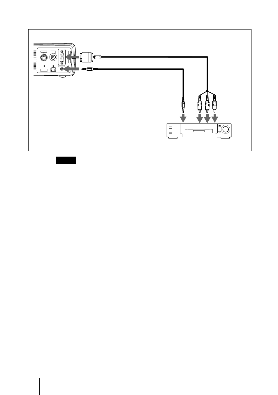 Para conectar un equipo rva de 15k/componente | Sony VPL-CX3 User Manual | Page 104 / 132