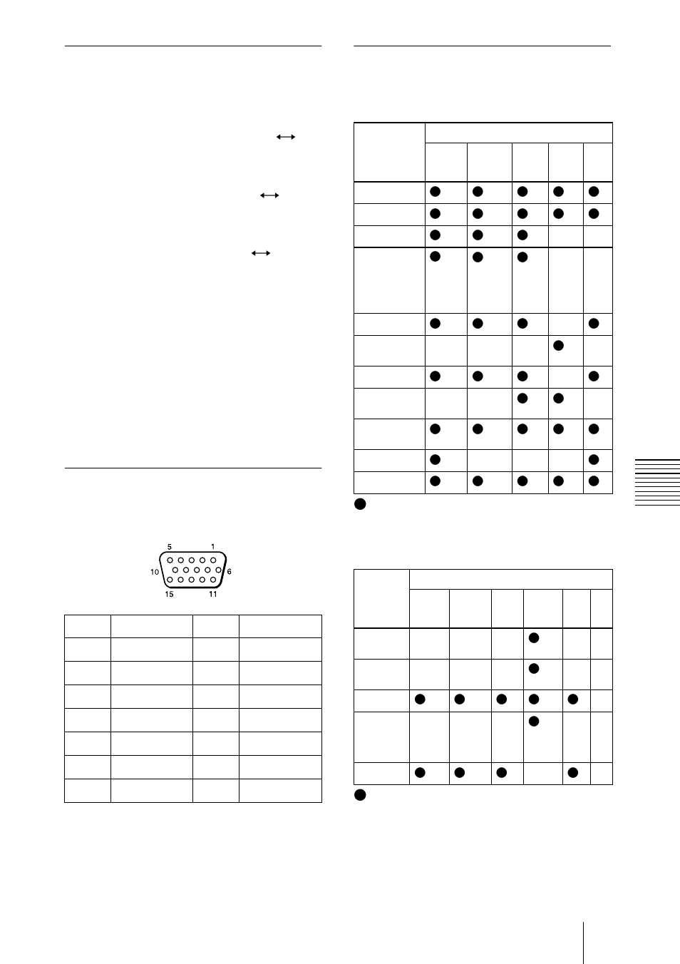 Accesorios opcionales, Asignación de terminales | Sony VPL-CX3 User Manual | Page 127 / 132