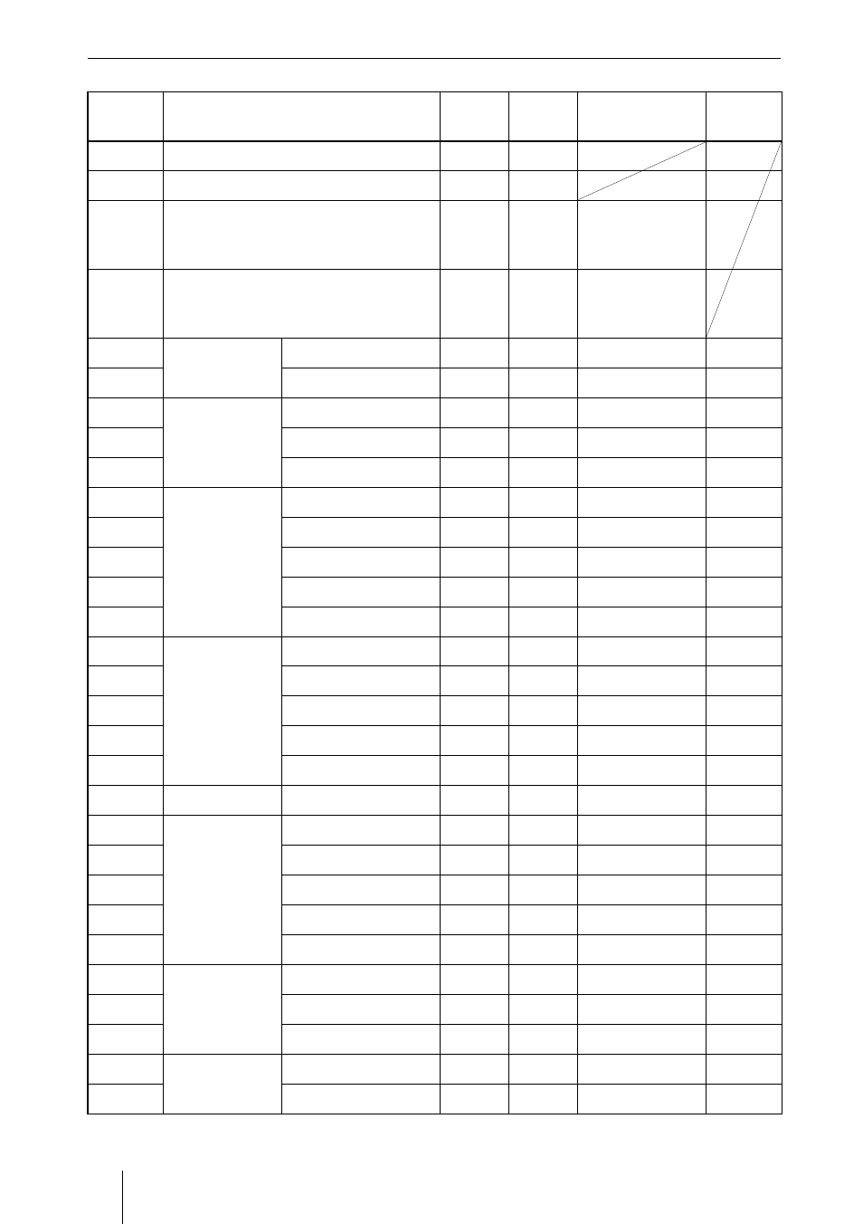 Sony VPL-CX3 User Manual | Page 128 / 132