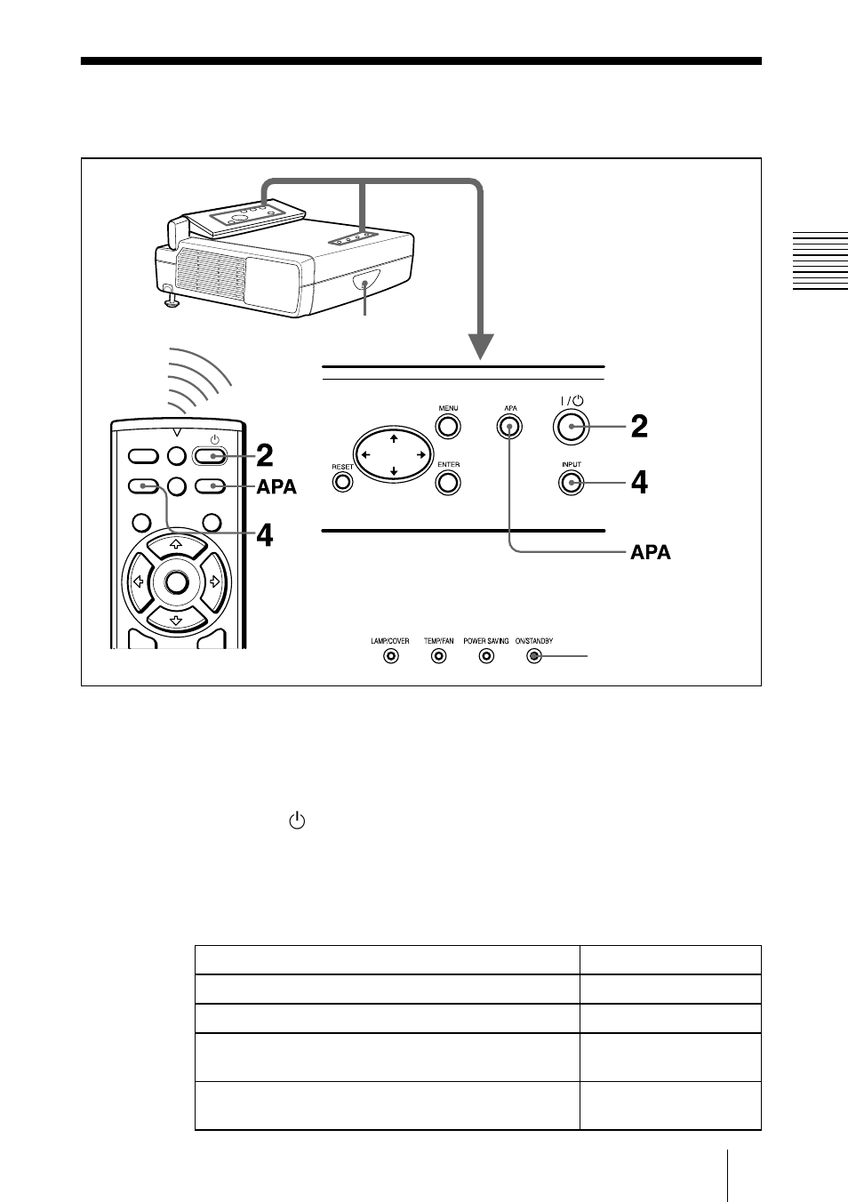 Projecting | Sony VPL-CX3 User Manual | Page 21 / 132