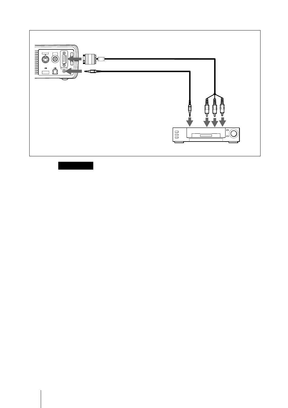 Raccordement à un appareil rvb 15k/à composantes, Ntes | Sony VPL-CX3 User Manual | Page 60 / 132