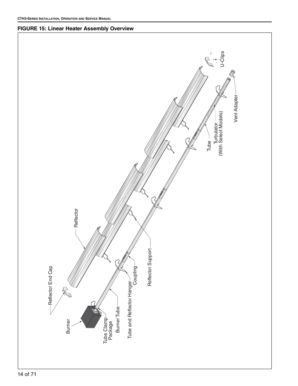 Figure 15: linear heater assembly overview | RG CTH3-150 User Manual | Page 20 / 82