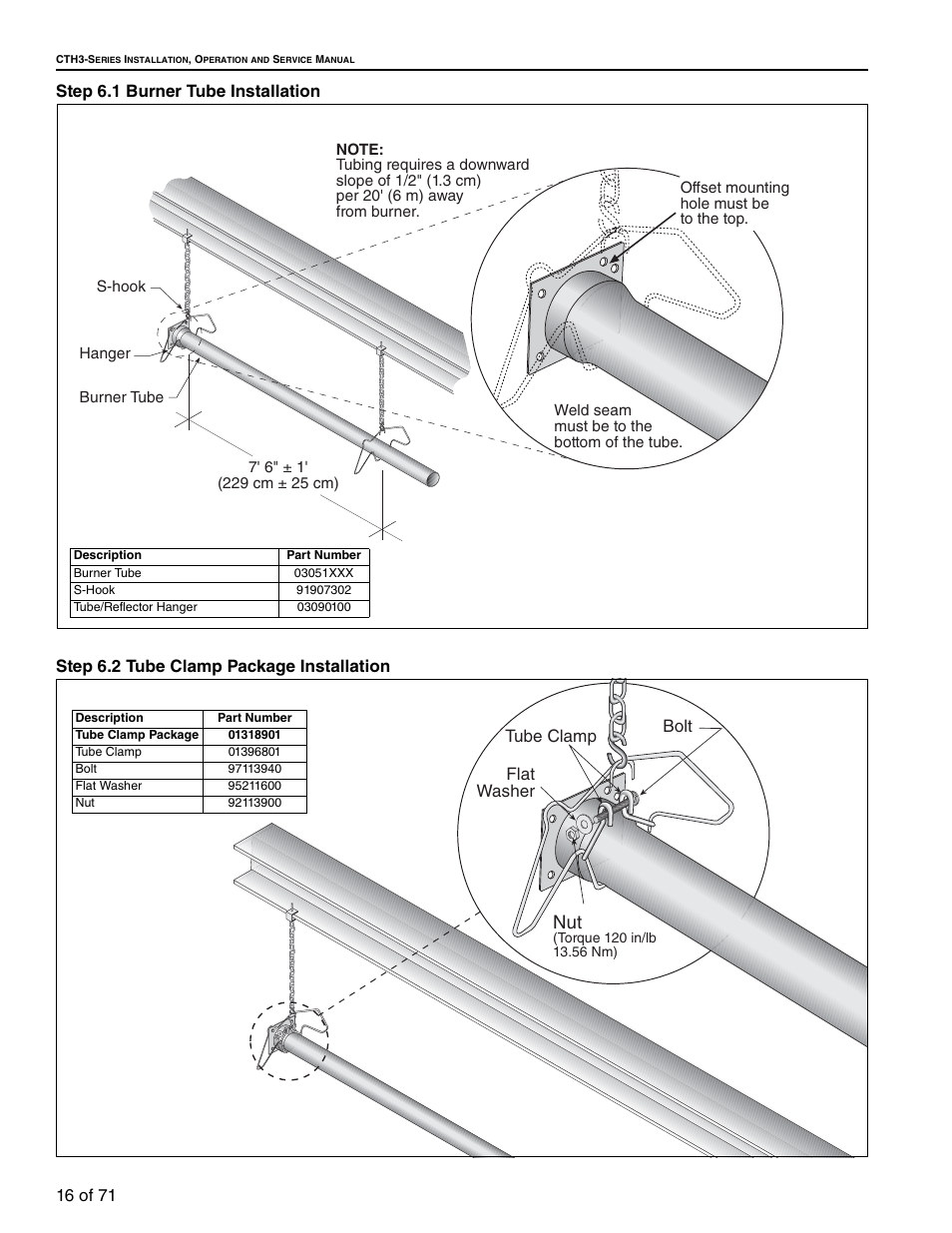 Bolt tube clamp flat washer | RG CTH3-150 User Manual | Page 22 / 82