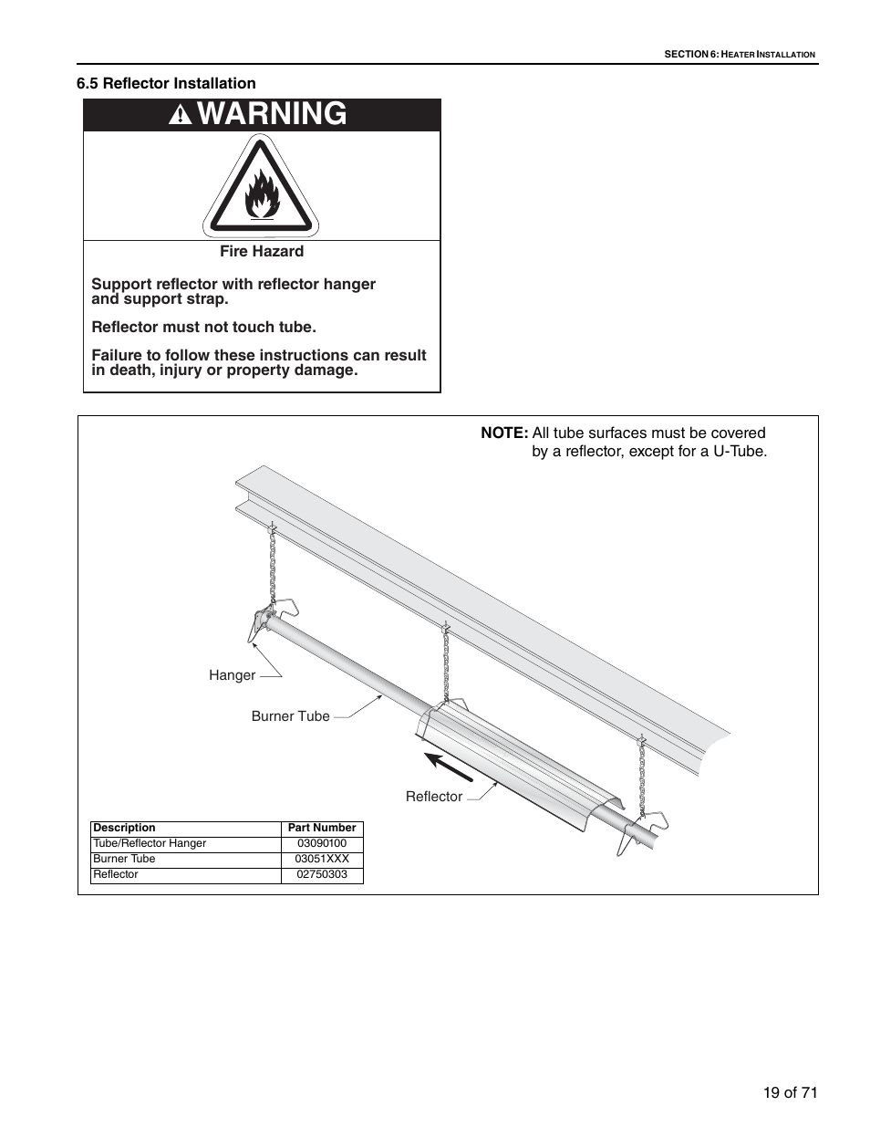 5 reflector installation, Warning | RG CTH3-150 User Manual | Page 25 / 82