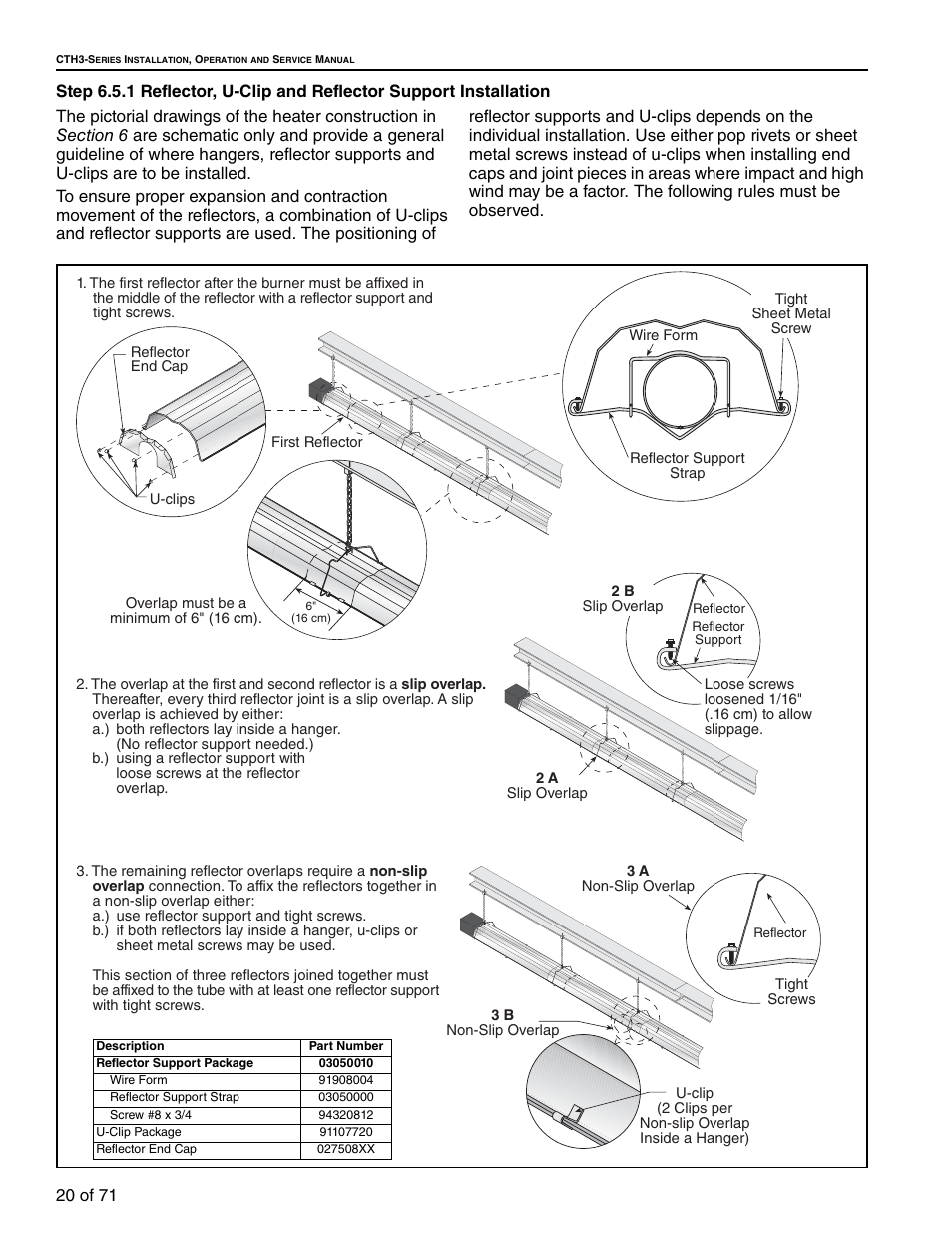 RG CTH3-150 User Manual | Page 26 / 82