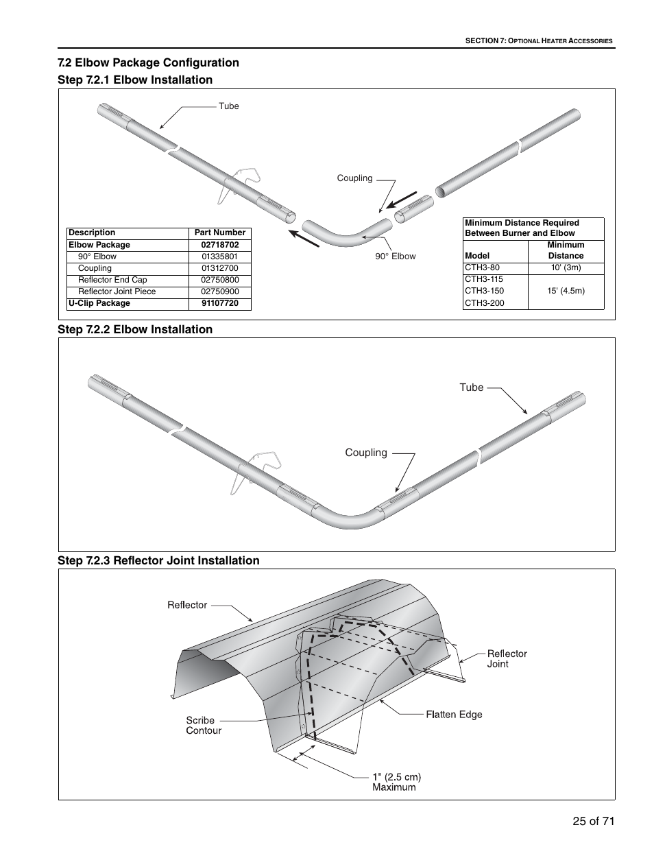 2 elbow package configuration | RG CTH3-150 User Manual | Page 31 / 82