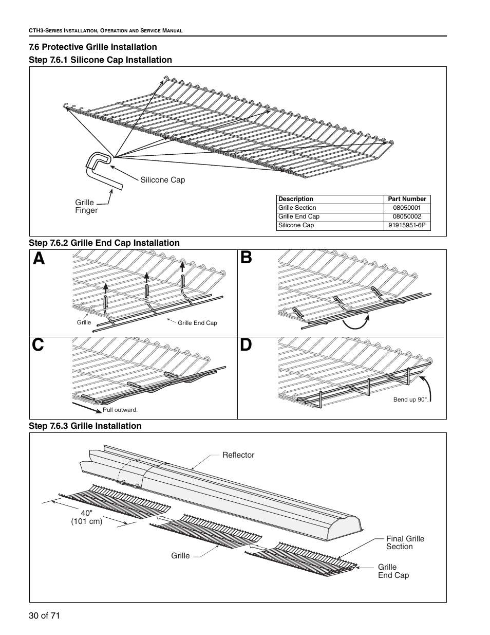 6 protective grille installation, Ab c d | RG CTH3-150 User Manual | Page 36 / 82