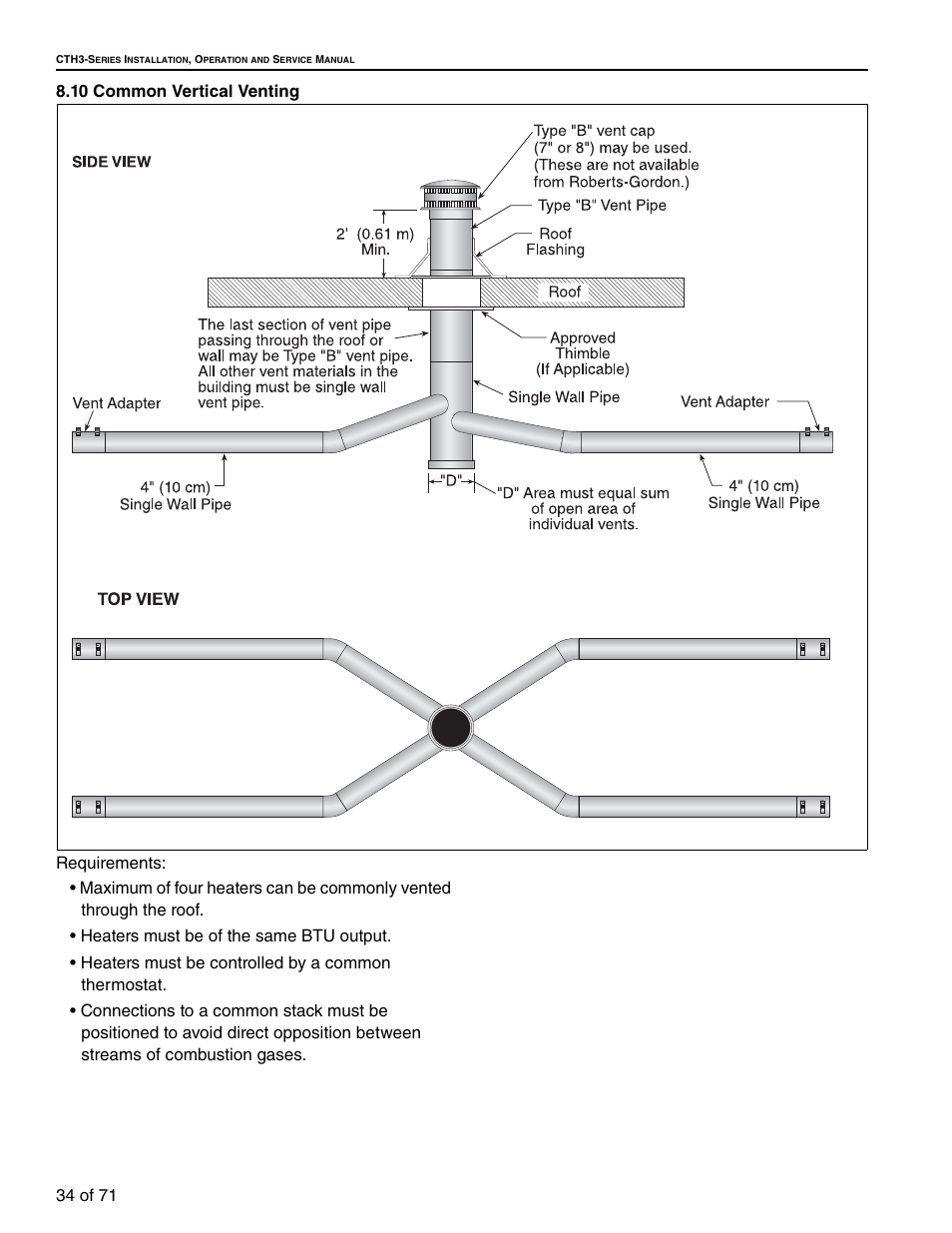 10 common vertical venting, Section 8.10 | RG CTH3-150 User Manual | Page 40 / 82