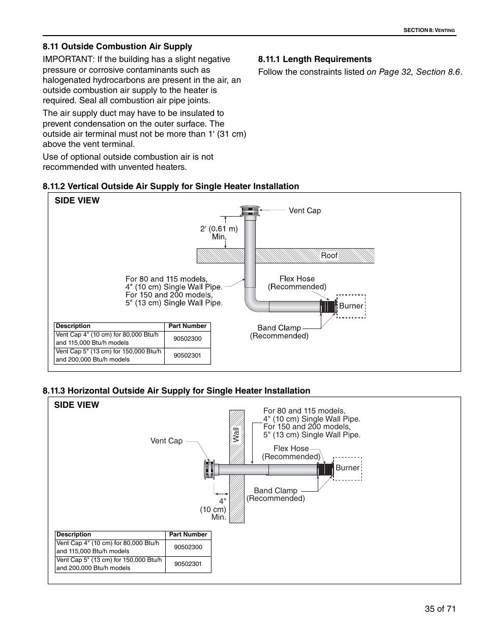 11 outside combustion air supply | RG CTH3-150 User Manual | Page 41 / 82