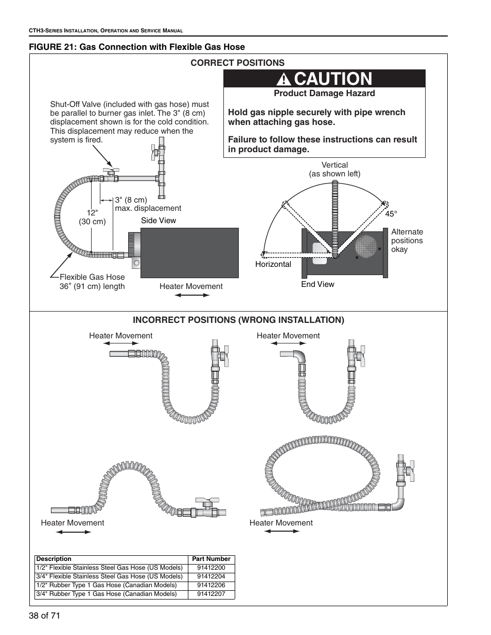 Figure 21: gas connection with flexible gas hose, Caution, Correct positions | RG CTH3-150 User Manual | Page 44 / 82