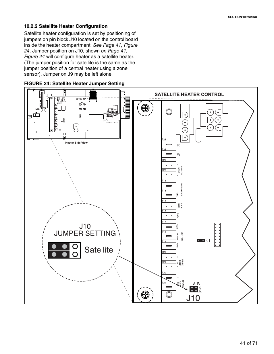 Figure 24: satellite heater jumper setting | RG CTH3-150 User Manual | Page 47 / 82