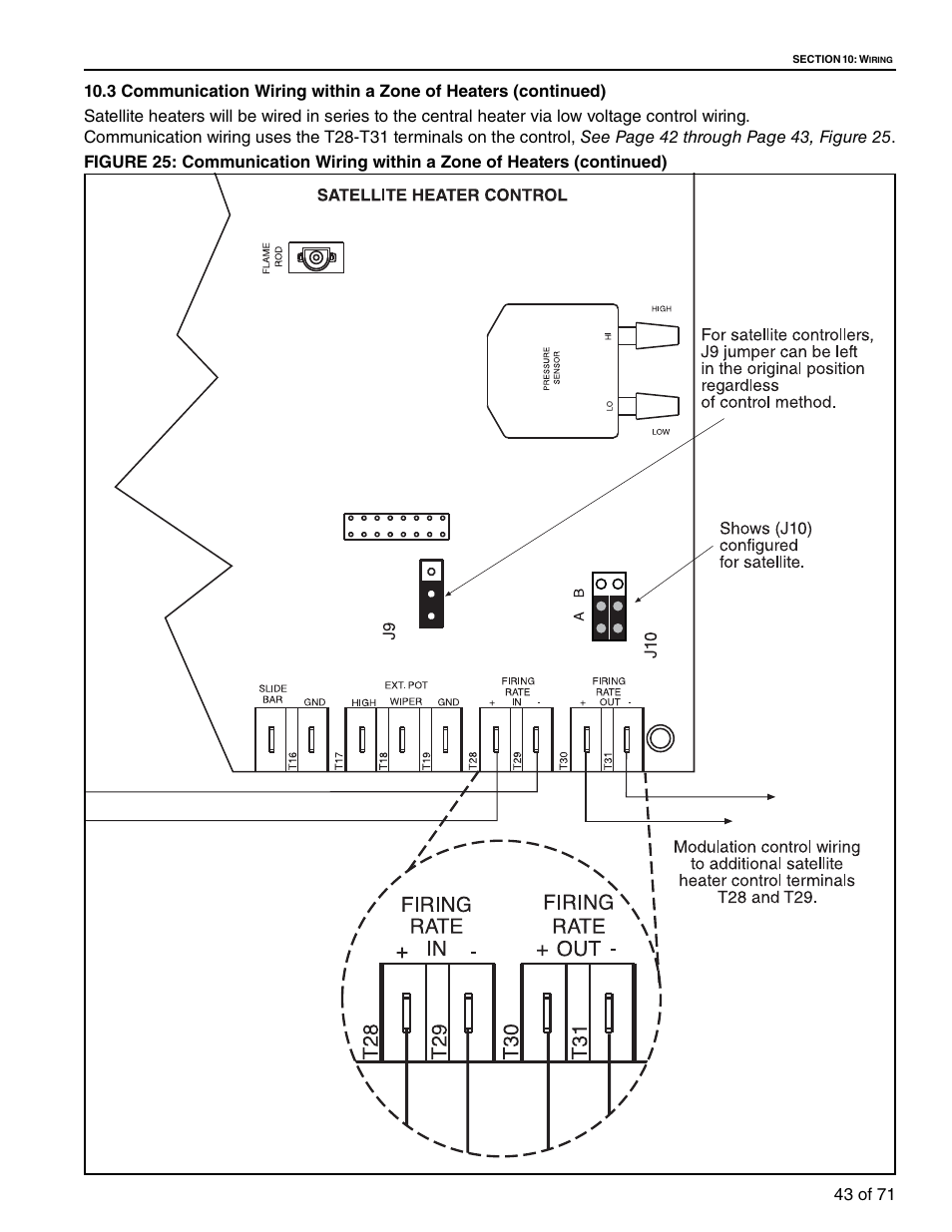 3 communication wiring within a zone of heaters, Continued) | RG CTH3-150 User Manual | Page 49 / 82