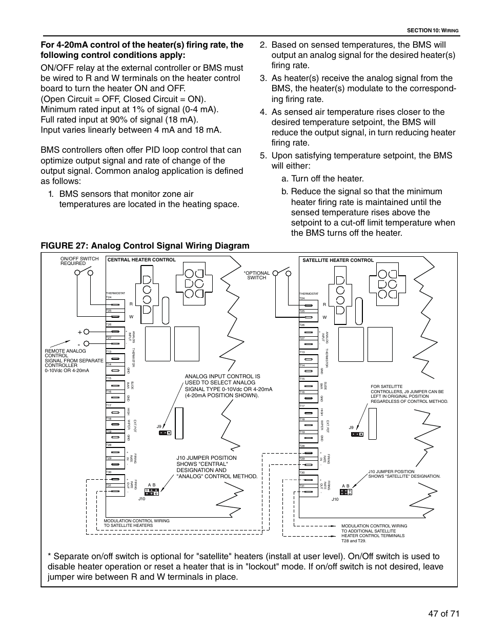 Figure 27: analog control signal wiring diagram | RG CTH3-150 User Manual | Page 53 / 82