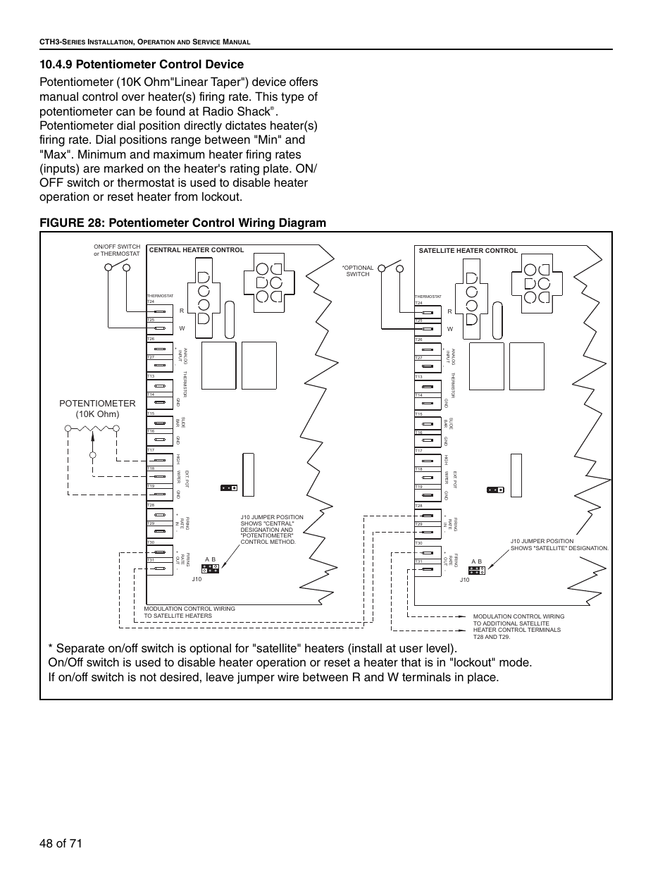 Figure 28: potentiometer control wiring diagram, Potentiometer (10k ohm), Cth3-s | RG CTH3-150 User Manual | Page 54 / 82