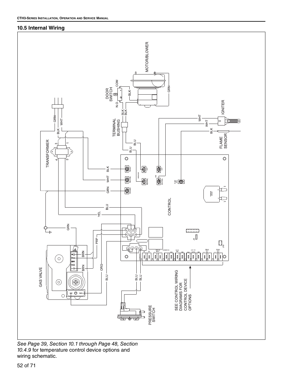 5 internal wiring | RG CTH3-150 User Manual | Page 58 / 82