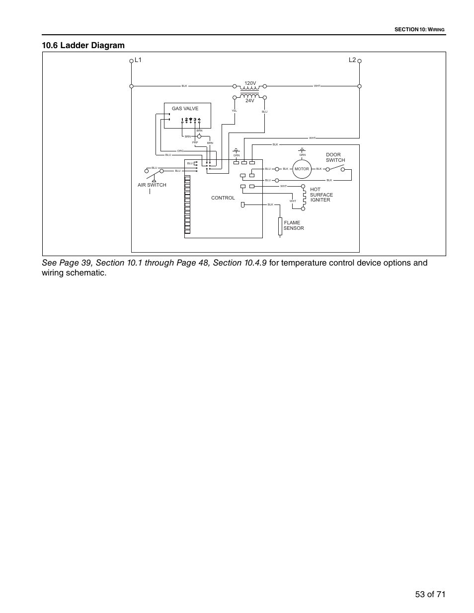 6 ladder diagram, L1 l2 | RG CTH3-150 User Manual | Page 59 / 82